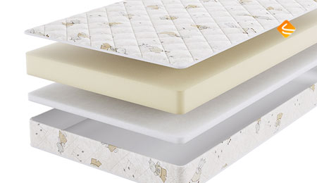 Beautyson Baby AirFoam Fiber 90х200