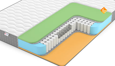 Denwir Best Memo Foam TFK 120х190