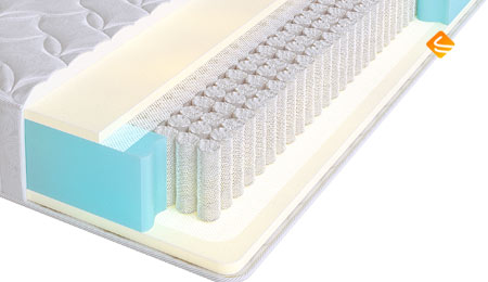SkySleep Joy Twin Foam S1000