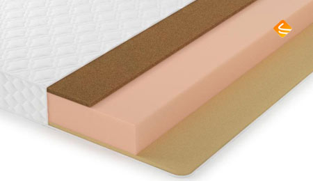 Lonax Foam Cocos Memory 2 Plus 120х190