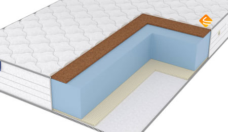 Vitaflex Light Hard-Easy Max Eco 180х190