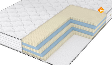 Vitaflex Easy-Foam Mix Mini 70х195